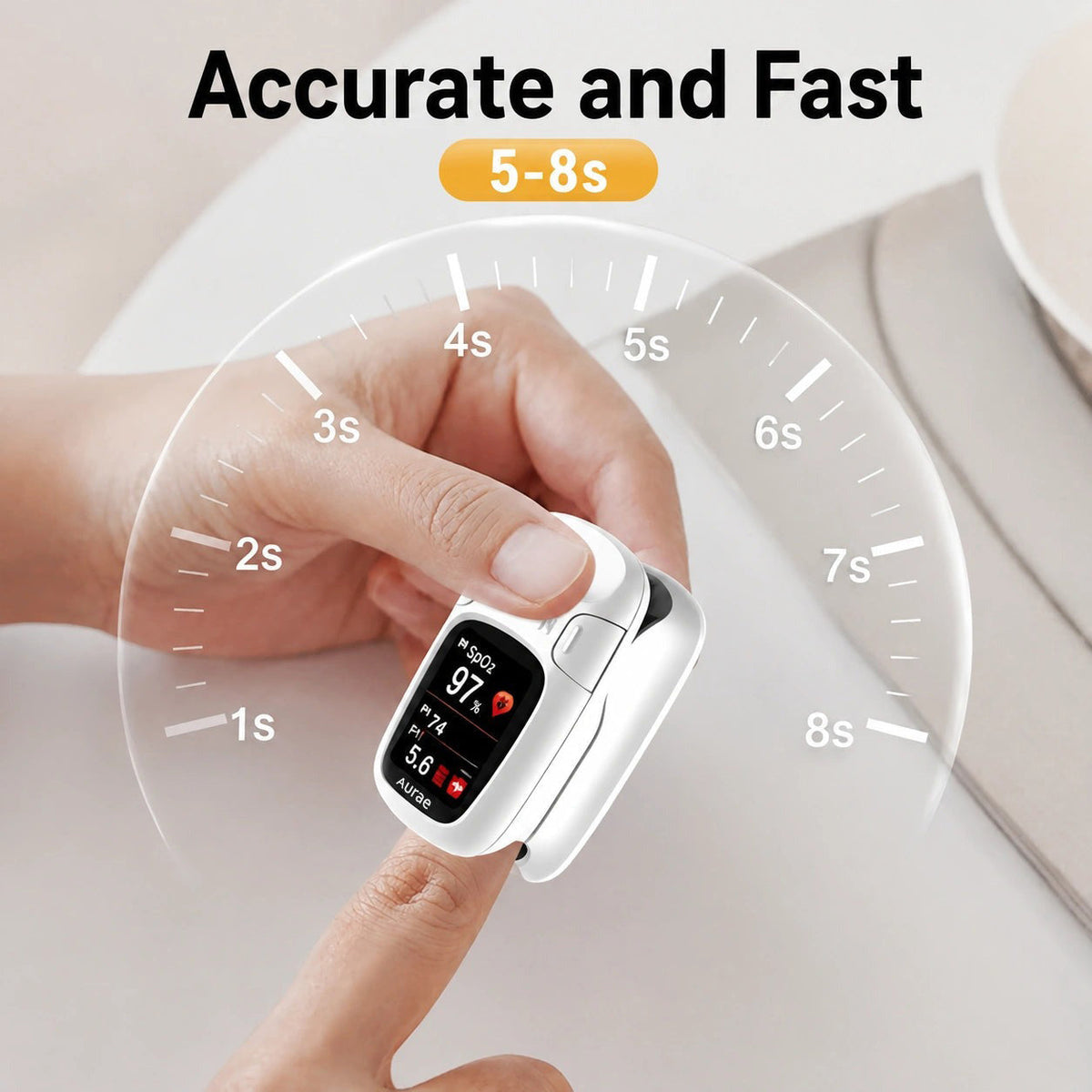 🔥🏆Needle-Free Smart Glucose Monitor | Simple Health Tracking