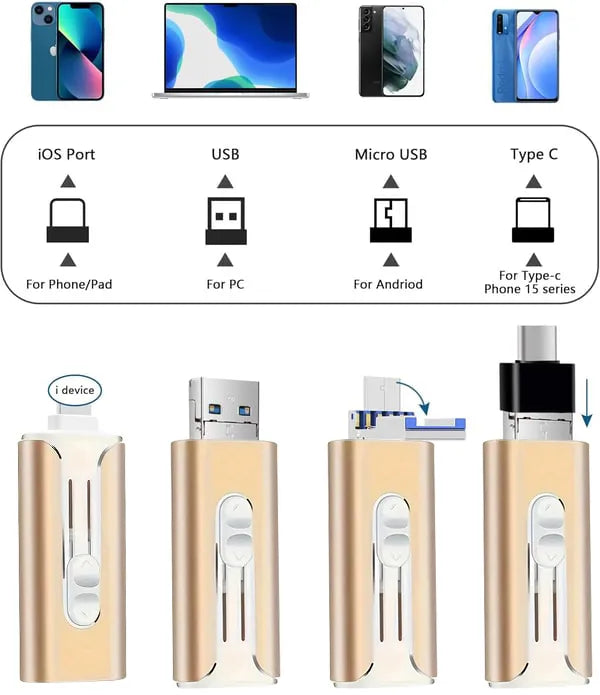 🔥🏆USB Flash Drives at Unbeatable Low Prices