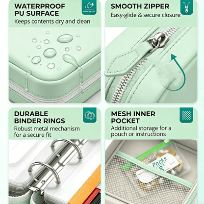 🔥🏆💊 Waterproof Pill Pouch Set – Large Weekly Travel Medicine Organizer