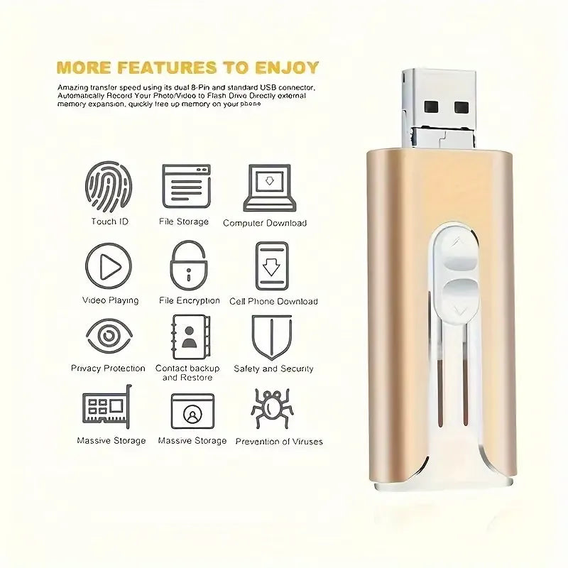 🔥🏆USB Flash Drives at Unbeatable Low Prices
