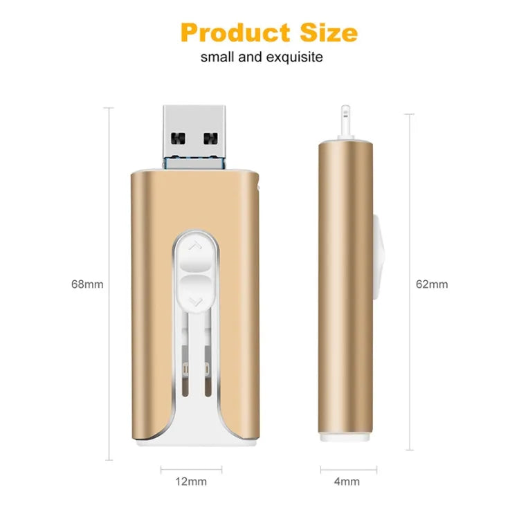 🔥🏆USB Flash Drives at Unbeatable Low Prices