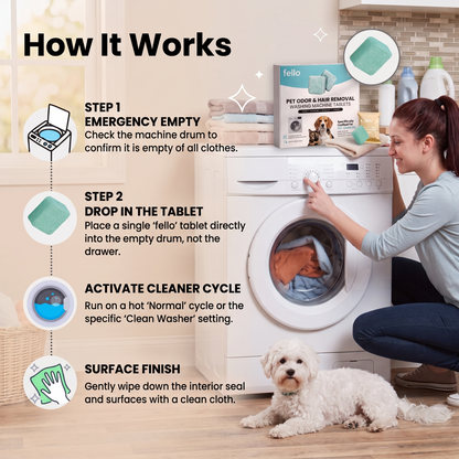 Washing machine cleaning tablets