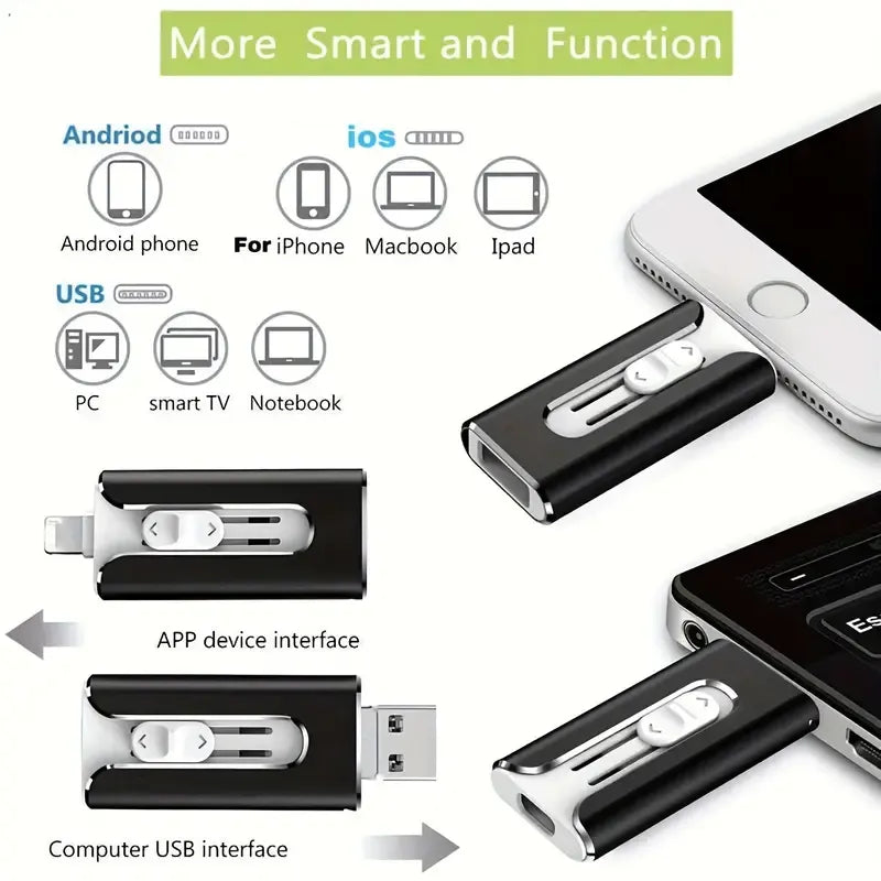 🔥🏆USB Flash Drives at Unbeatable Low Prices