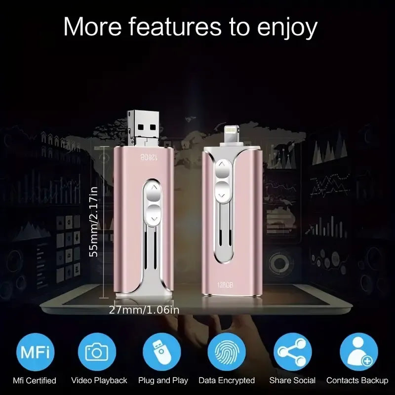 🔥🏆USB Flash Drives at Unbeatable Low Prices