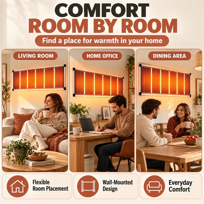 🏠🔥 2026 Upgraded Far-Infrared Ceramic Wall Heater – 3-S Rapid Heating, Energy Efficient,Low Noise & Quiet Comfort