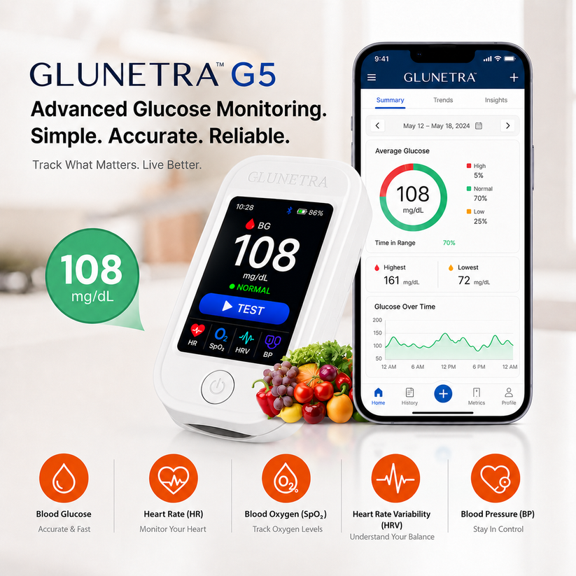 ❤️Non-Invasive Glucose & Health Monitor | 🩸 No Finger Pricks Blood Sugar Monitoring Device