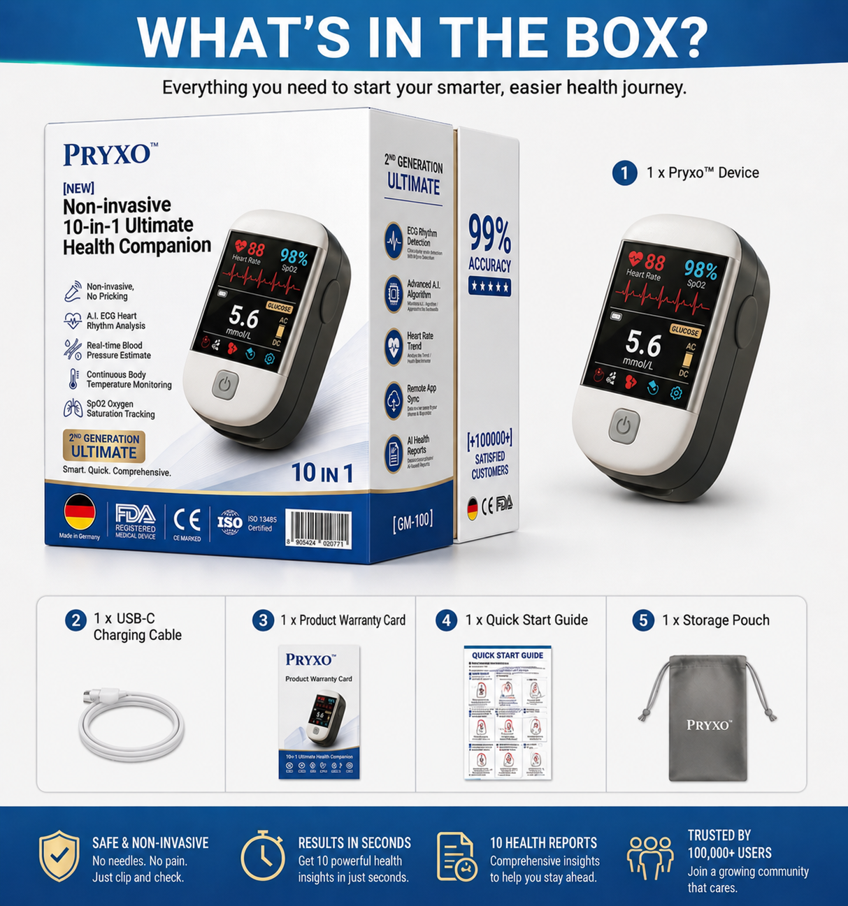 2026 Pryxo™ second generation 10-in-1 smart blood medical instrument / 10 health reports-No-Prick📈
