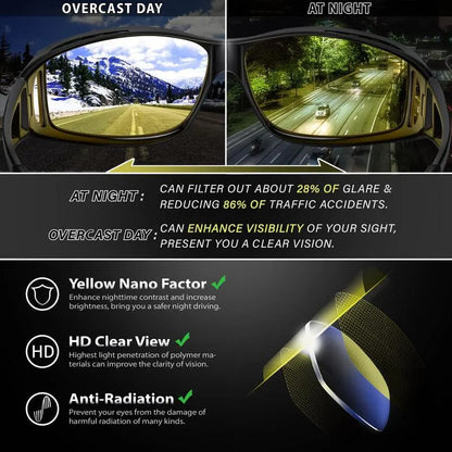 ✨ Night Vision Driving Glasses. Anti-glare Polarized