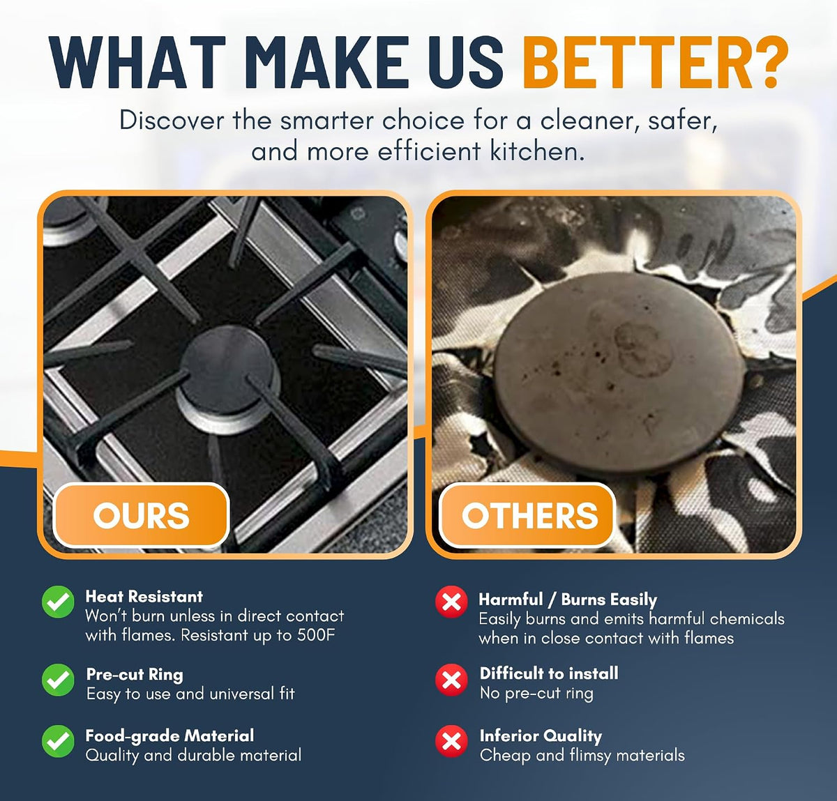 🔥🏆Reusable Gas Stove Burner Liners(Set of 4)
